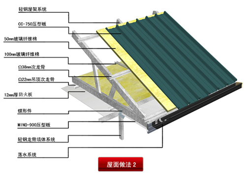 轻钢别墅屋面系统做法二