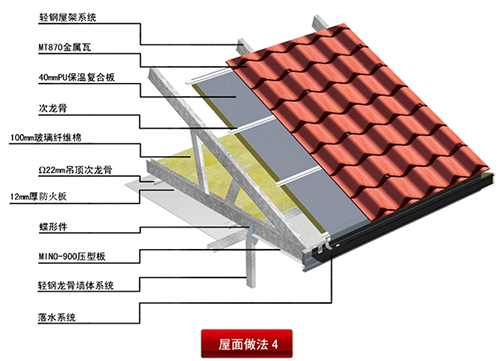 轻钢别墅屋面系统做法四